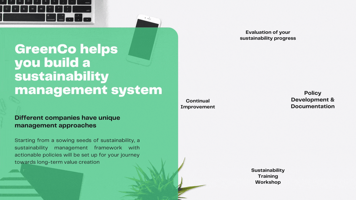 Greenco Sustainability Policy