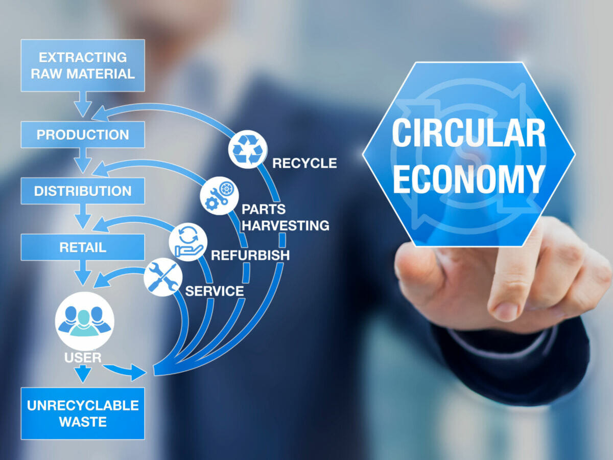 CPD TRAINING - GreenCo ESG Advisory Sustainability Consulting