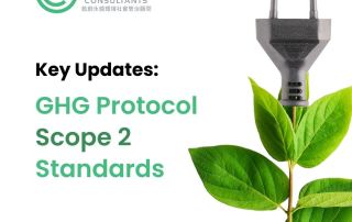 GHG Protocol Scope 2 Standards